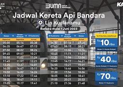 Kereta Api Dari Binjai Ke Kualanamu