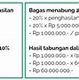 Pengeluaran Bulanan Dalam Bahasa Inggris