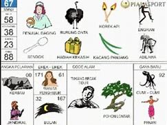 Togel Bergambar 00-99